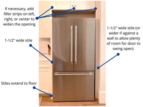 Refrigerator Slots .
